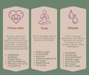 Read more about the article Ce stil de yoga ti se potriveste?